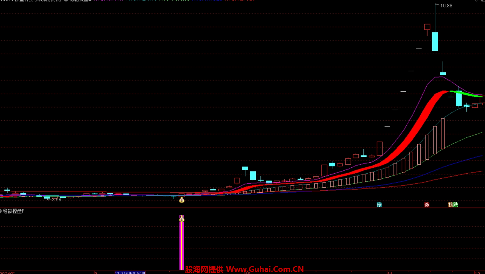 开云体育平台APP-冷门频出！即时盘口战况跌宕起伏的简单介绍